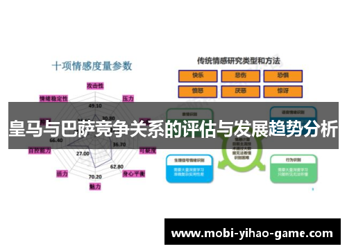 皇马与巴萨竞争关系的评估与发展趋势分析 皇马与巴萨竞争关系的评估与发展趋势分析