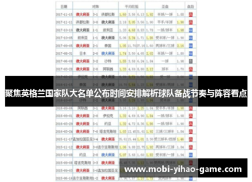 聚焦英格兰国家队大名单公布时间安排解析球队备战节奏与阵容看点 聚焦英格兰国家队大名单公布时间安排解析球队备战节奏与阵容看点