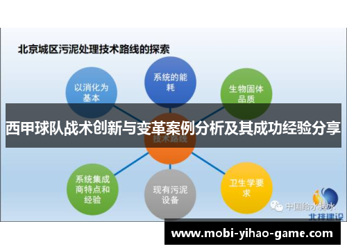 西甲球队战术创新与变革案例分析及其成功经验分享 西甲球队战术创新与变革案例分析及其成功经验分享