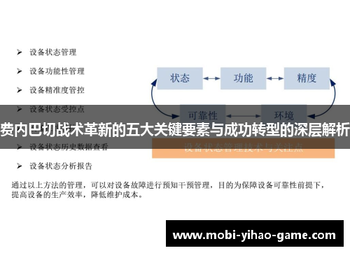 费内巴切战术革新的五大关键要素与成功转型的深层解析